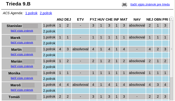 skolska-agenda-internetova-ziacka-knizka-klasik-uzavrete-znamky-tlac