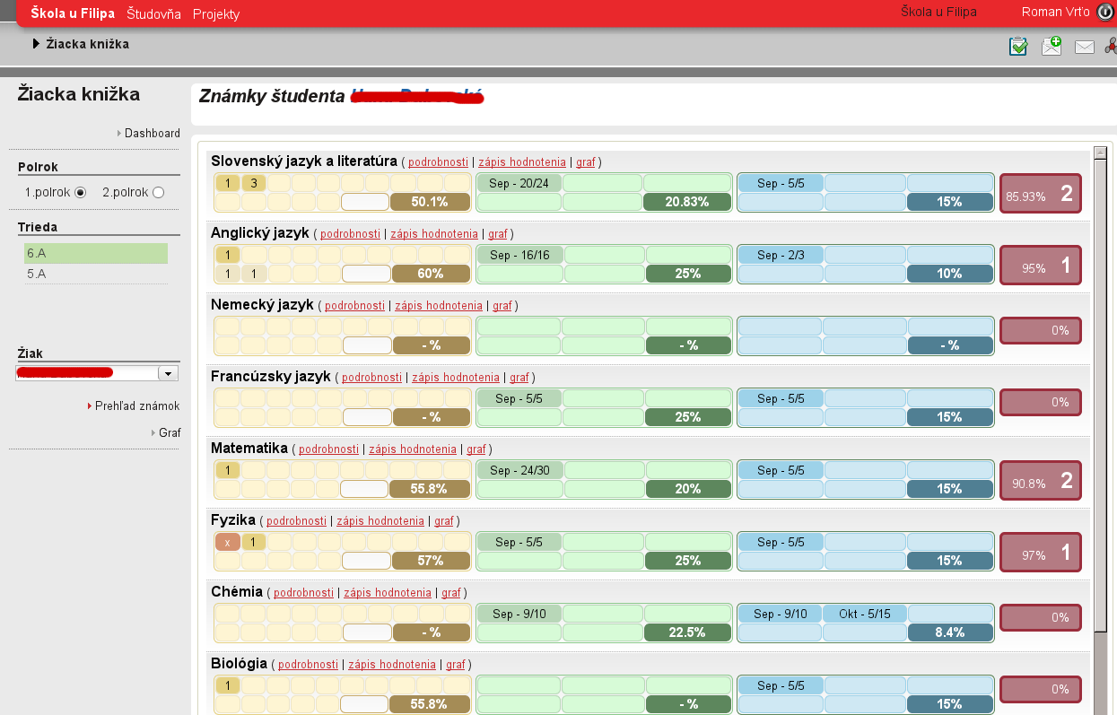skolska-agenda-hodnotenie-specialne.png